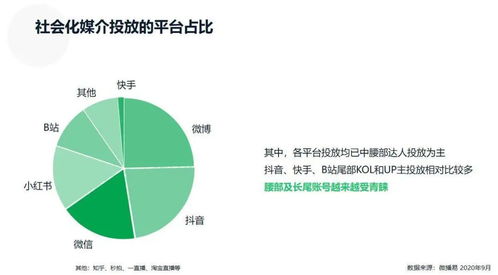 企业调查分析方法有哪些