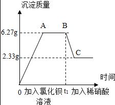 固体样品做红外时有哪些预处理方法