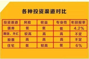 银行结算利息的方法有哪些