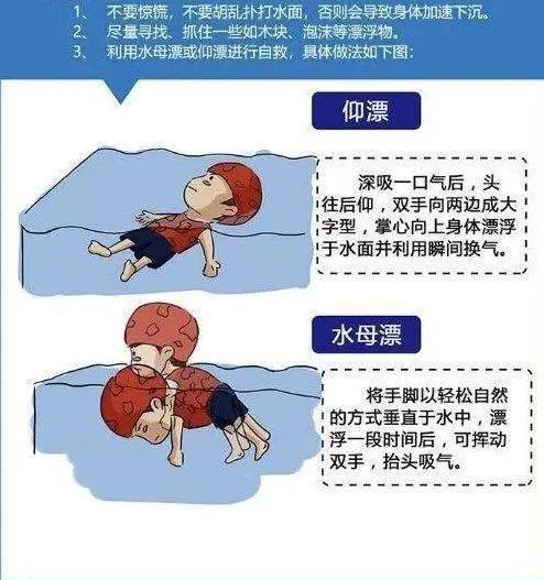 溺水的急救的方法有哪些