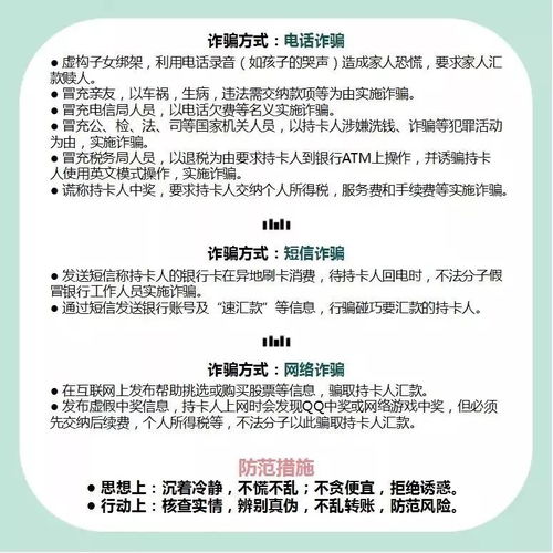 常见的金融手段与方法有哪些