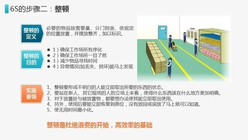 通过哪些方式方法开展6s工作