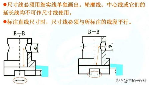 机械要求调整尺寸表示方法有哪些