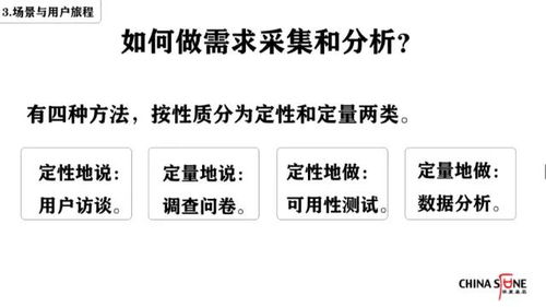 分析科学方法有哪些