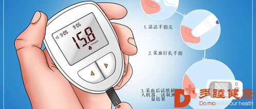 二型糖尿病治疗方法有哪些