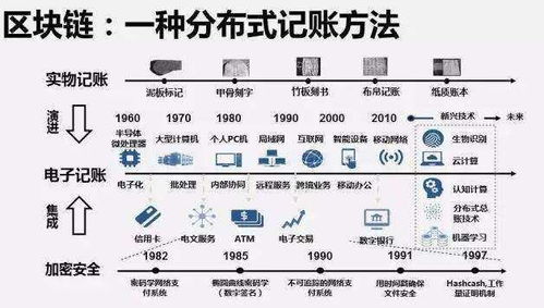 说明我的方法有哪些特点是什么意思