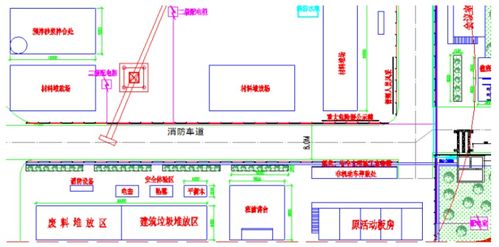 工程中常用的收集方法有哪些方法有哪些