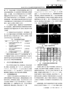 火灾评估适用方法有哪些