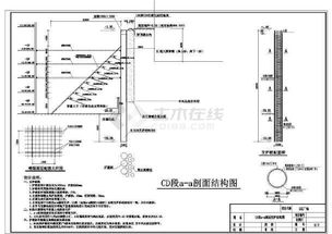 基坑支护结构的设计方法有哪些