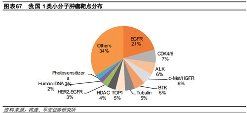 设问型创新方法有哪些特点