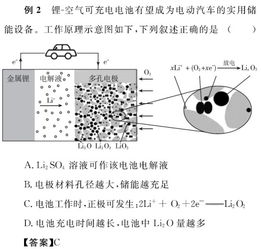 题目命题方法有哪些