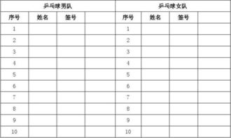 乒乓球比赛的赛制及计分方法有哪些