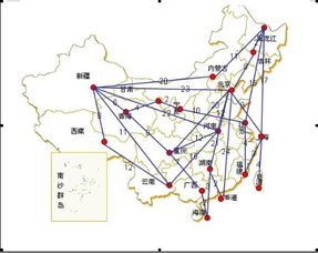 派送路线设计的方法有哪些