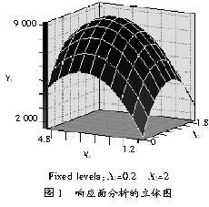 结构面试验方法有哪些