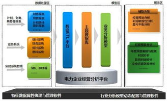 定量和定性相结合的方法有哪些