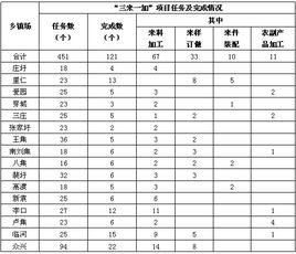 常用的项目成本估算有哪些方法有哪些