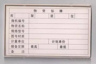 货位管理的方法有哪些