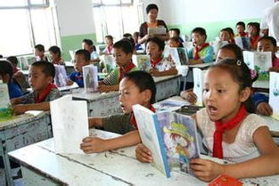小学生课上有哪些阅读方法有哪些