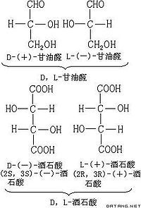 外消旋体的拆分方法有哪些
