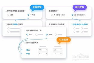 调研过程和调研方法有哪些