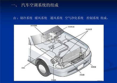 通风系统有哪些分类方法