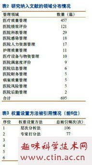 系统的评价方法有哪些方法