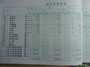 明细类账的登记方法不包括哪些内容