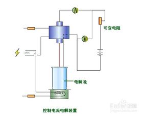 污水处理主要有哪些方法