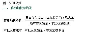 存货成本最基本方法有哪些内容