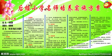 培养教师的方法有哪些方法有哪些方法有哪些