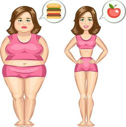 减肥好方法减肥好方法有哪些方法有哪些