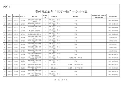 审核的方法有哪些