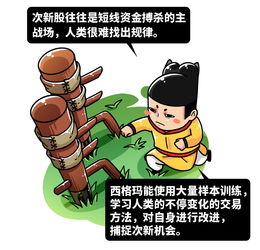 寻优方法有哪些