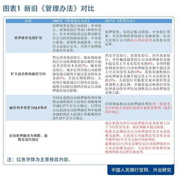 新的管理方法有哪些内容是什么意思