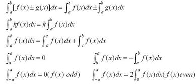 由微积分求定积分有哪些方法