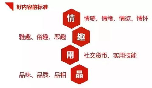 销售管理的策略方法有哪些内容