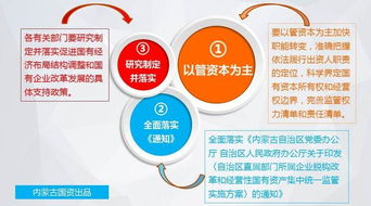 国有资本结构调整的方法有哪些
