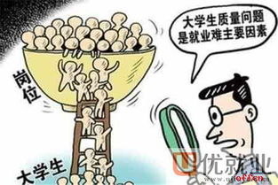 大学生的就业基本途径和方法有哪些