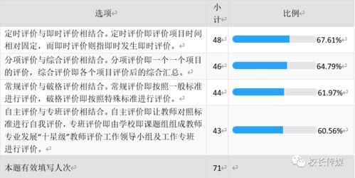 教师评价的基本方法有哪些