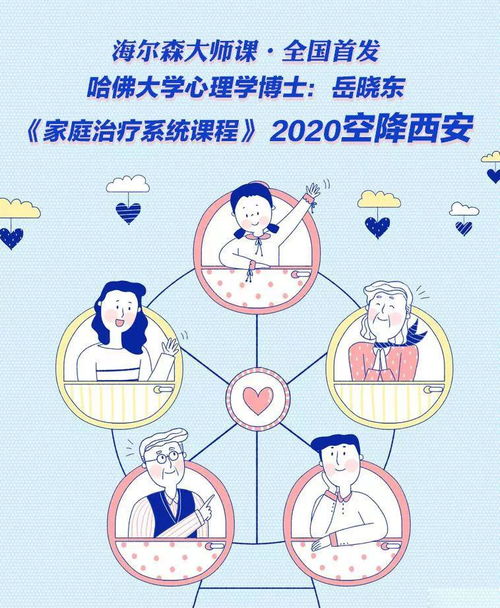 心理学家庭治疗方法有哪些