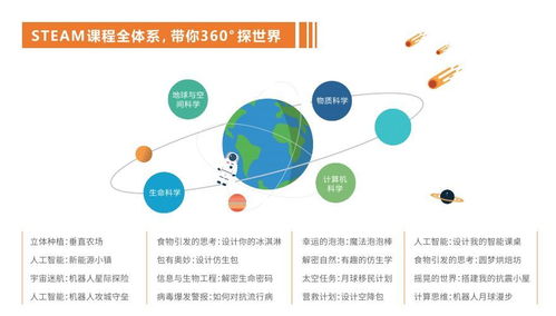 能力培养方法研究方法有哪些
