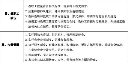 材料评估的方法有哪些内容是什么意思