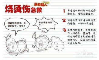小孩手术疤痕修复最佳方法有哪些方法