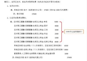 会计做账减少收入的方法有哪些