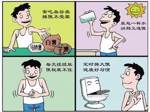 痔疮治疗预防方法有哪些方法有哪些方法