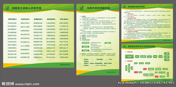 蔬菜检测抽样方法有哪些