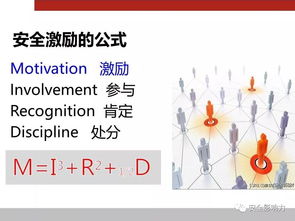 激励的方法措施有哪些