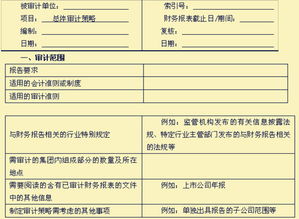 现代的审计方法有哪些内容