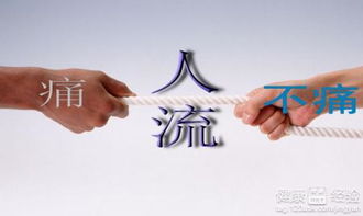 人流技术方法有哪些