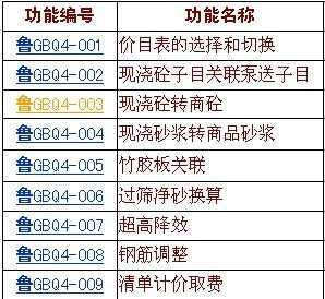 制定定额常用的方法有哪些